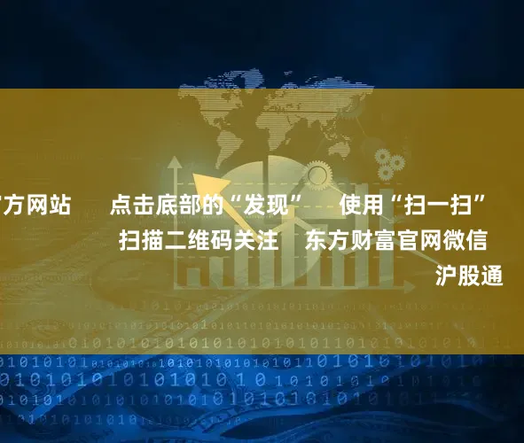 配资杠杆官方网站      点击底部的“发现”     使用“扫一扫”     即可将网页分享至朋友圈                            扫描二维码关注    东方财富官网微信                                                                        沪股通             深股通